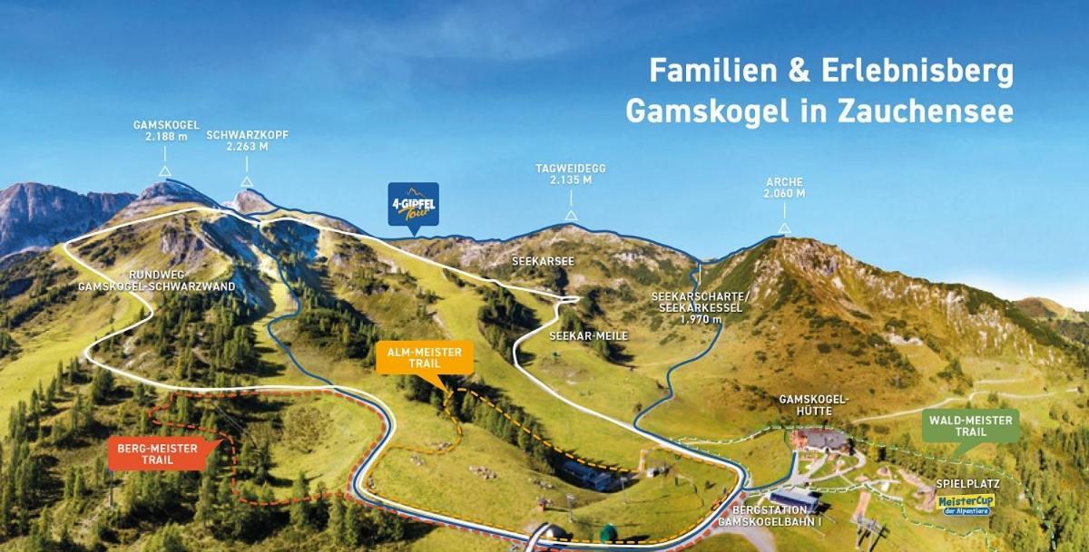Hotel Salzburger Hof Zauchensee Eksteriør bilde